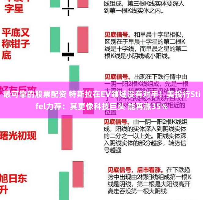 最可靠的股票配资 特斯拉在EV领域没有对手！美投行Stifel力荐：其更像科技巨头 能再涨35%